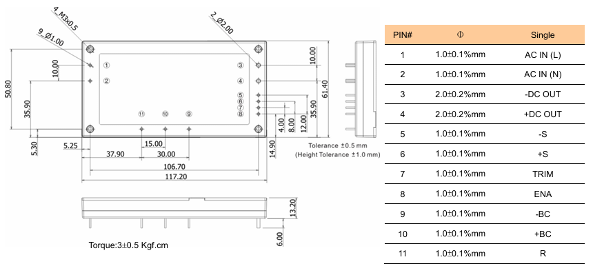 ?ABR300系列工業(yè)級(jí)高性能 AC-DC ITE電源模塊